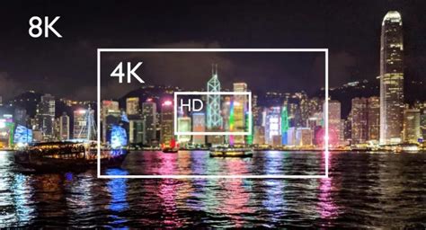 How Many Megapixels Is 4K .